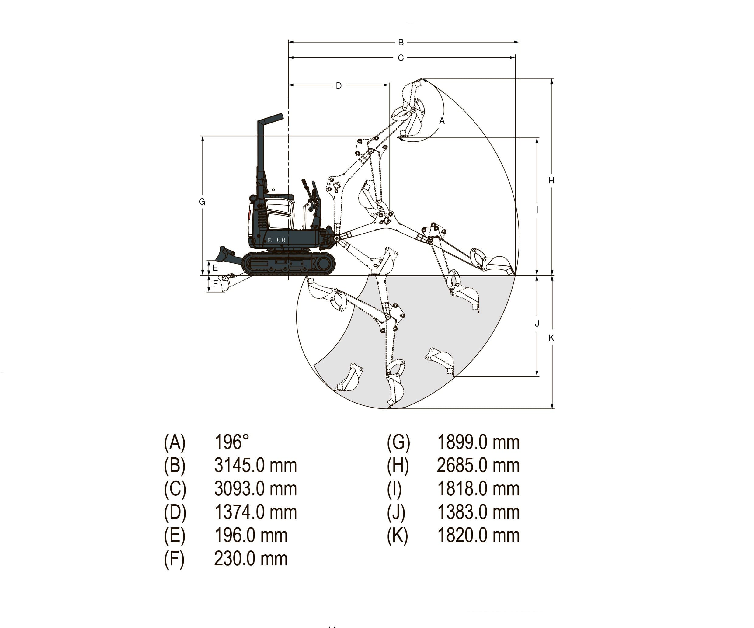 Габариты экскаватора Bobcat E08