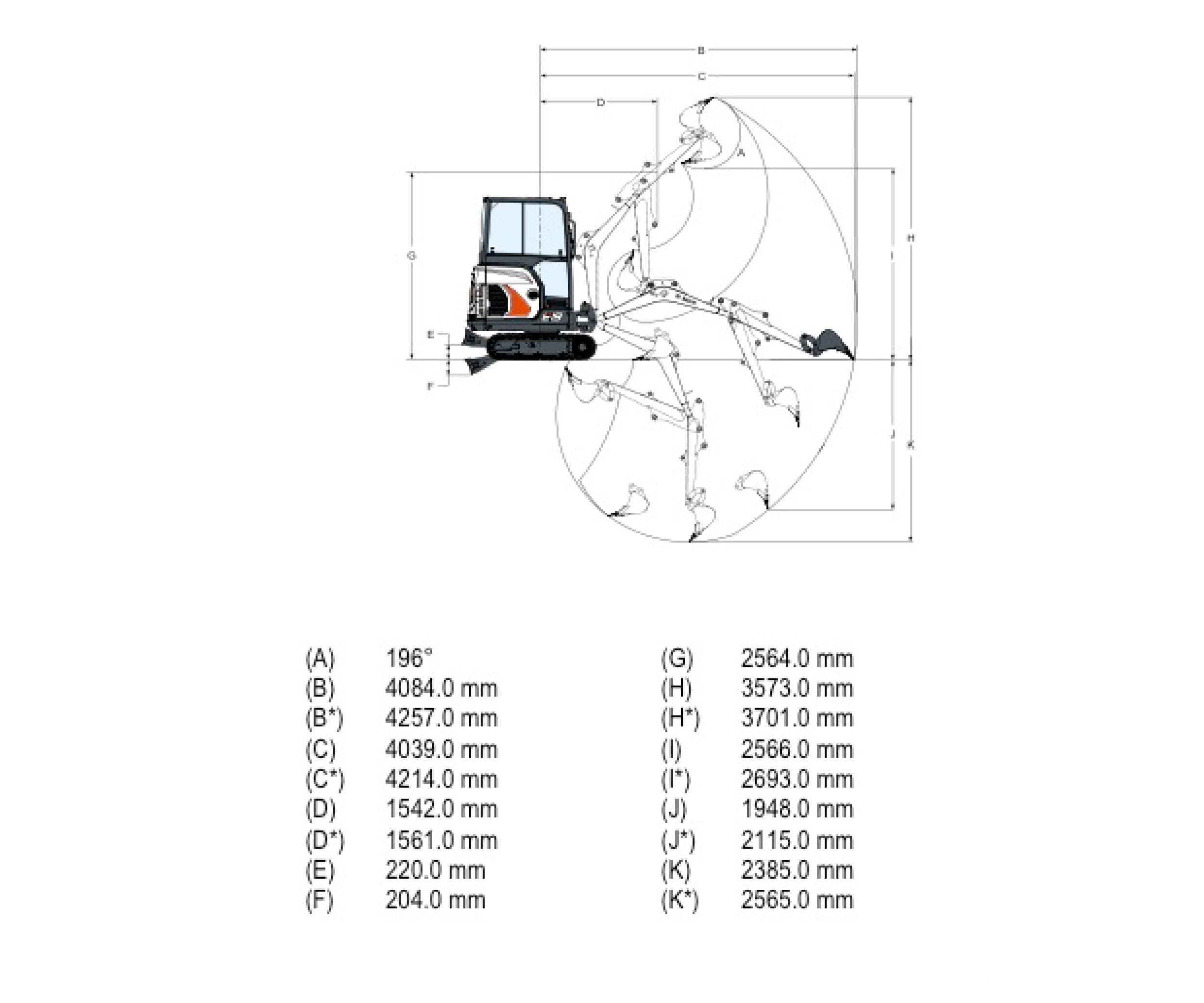 Габариты экскаватора Bobcat E19
