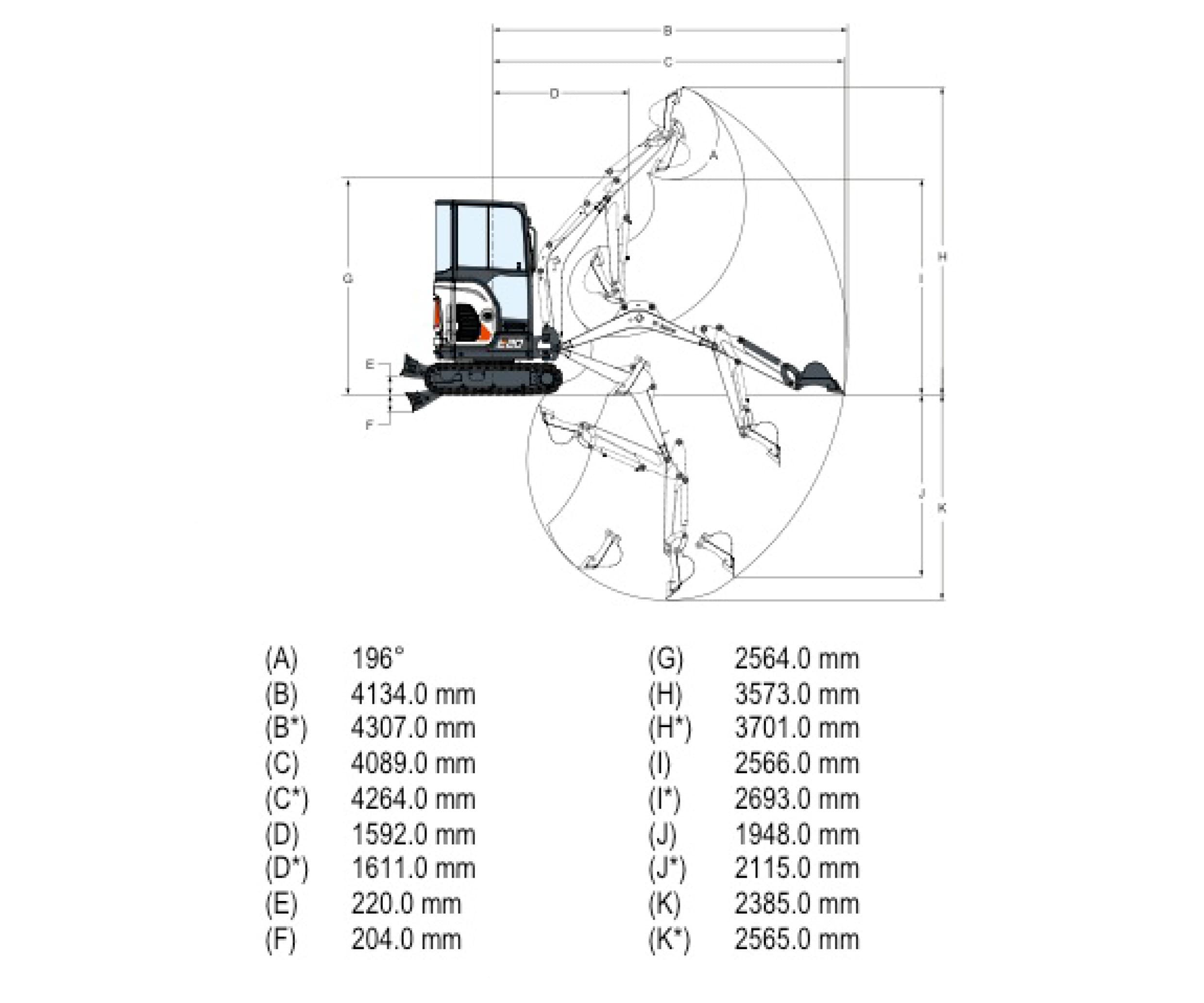 Габариты экскаватора Bobcat E20