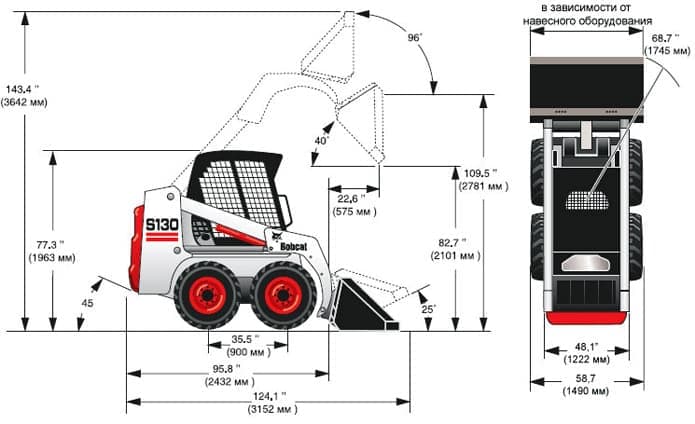 Габарити міні-навантажувача Bobcat S130