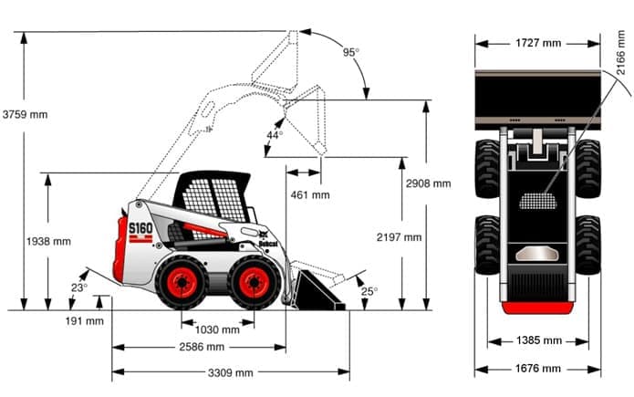 Габариты мини-погрузчика Bobcat S160