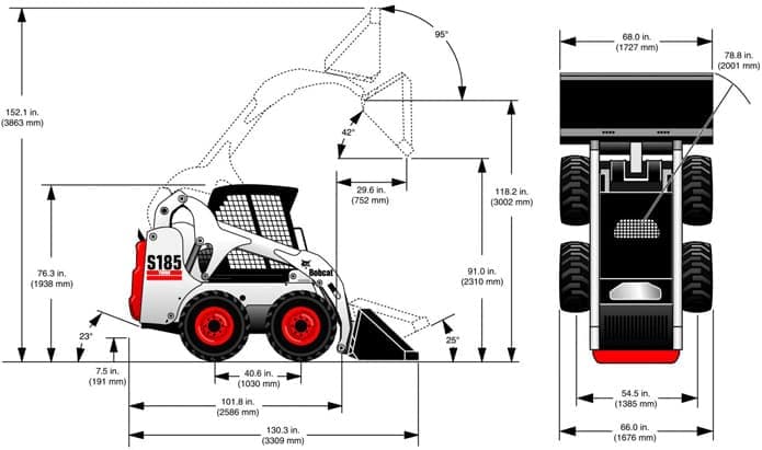 Габариты мини-погрузчика Bobcat S185